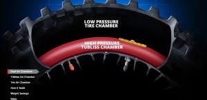 NUETECH SYSTEM TUBLISS 18 CALI 1.85-2.15