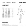 hiker iv kurtka tabela rozmiarow.jpg